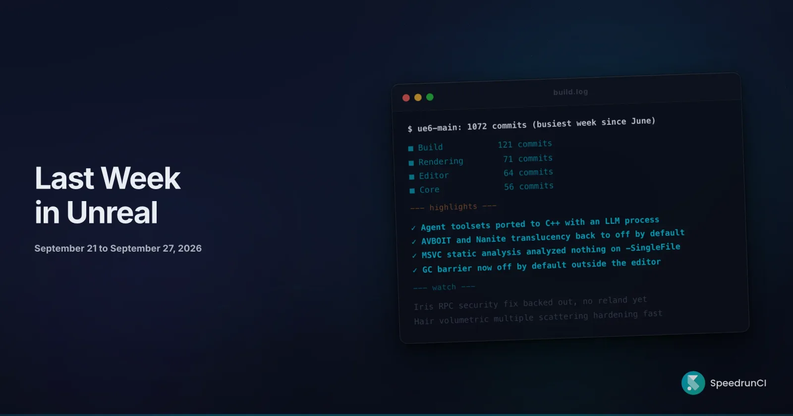 Terminal-style commit analysis card on a dark navy background, showing 1,072 Unreal Engine 6 commits on the ue6-main branch for the week of September 21 to September 27, 2026, under the headline Last Week in Unreal.